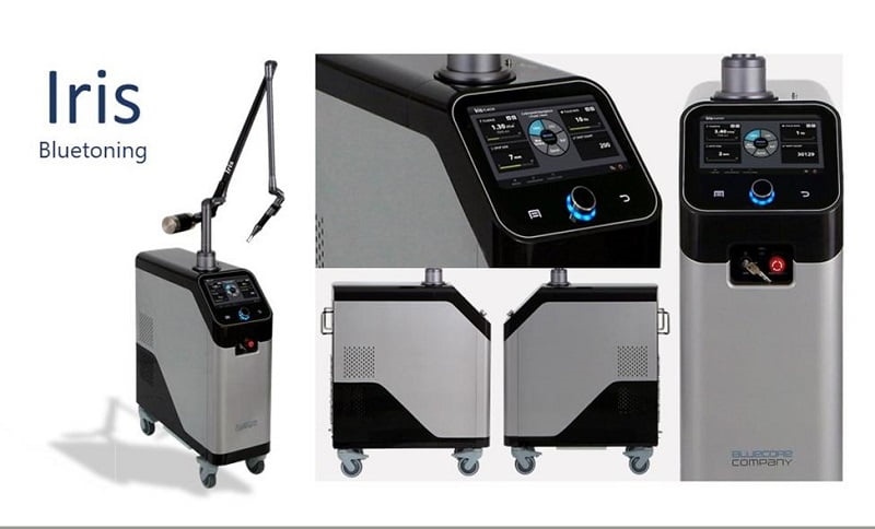 Tổng quan về máy Laser Iris Tổng quan về máy Laser Iris