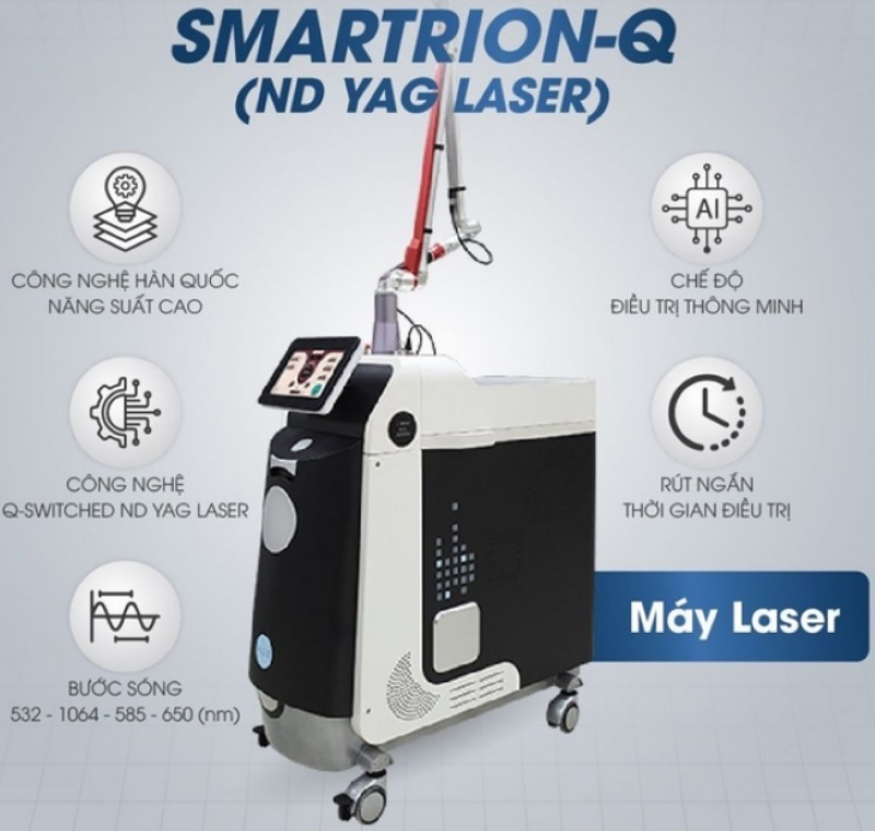 Tổng quan về máy Laser Smartrion Q Tổng quan về máy Laser Smartrion Q