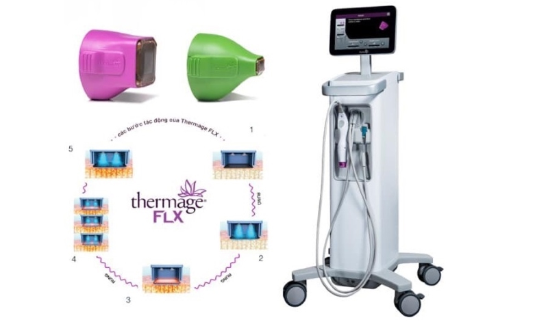 Linh Kiện Chính Hãng - Yếu Tố Quan Trọng Để Sửa Máy Thermage Thành Công