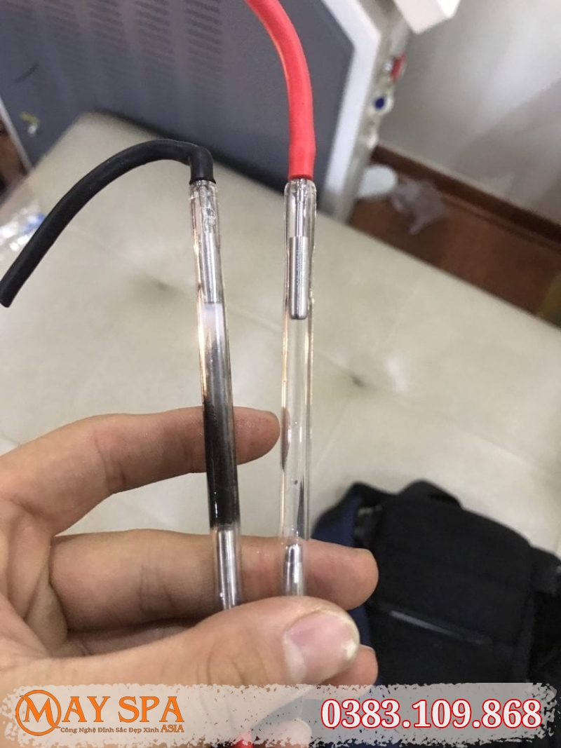 Tổng Kết Lại